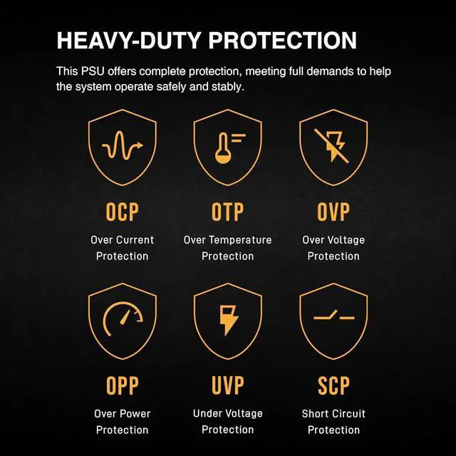 Alt view image 7 of 7 - GAMDIAS Helios P1A-650G, 650W Gold Gaming PC PSU, 80 Plus ATX Gold 12V Power Supply for PC Computers with Active PFC