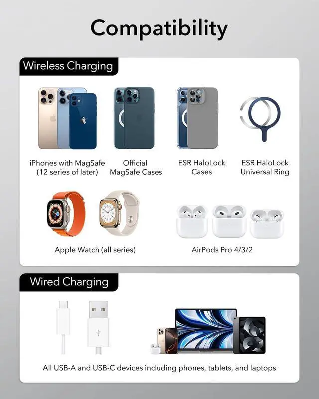 Alt view image 3 of 7 - 65W 4-in-1 GaN Wireless Charging Station(5-in-1 Stand) Designed for MagSafe Charger Stand Magnetic Wireless Charger for iPhone 16/15/14/13 /3/2 and USB A/C Devices White