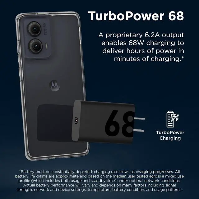 Alt view image 4 of 7 - TurboPower 68W USB-C Wall Charger + 3.3ft 6.5 Amp E-Marked Cable GaN Tech Fastest for Moto G Stylus (2025) Edge+ (Plus) 2022/2023 Edge 2023/2024 Razr+ (Plus) 2024 PD Devices