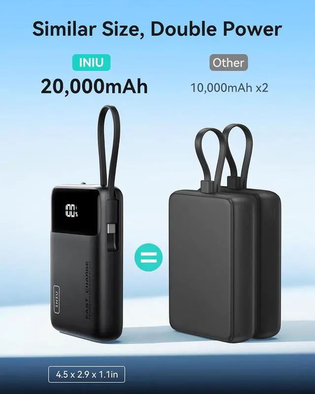 Alt view image 2 of 7 - 45W Portable Charger Smallest 20000mAh Power Bank with Build in USB-C Cable Fast Charging USB C in&Out Battery Pack Travel Phone Charger for iPhone 16 15  S25 S24 Google iPad etc