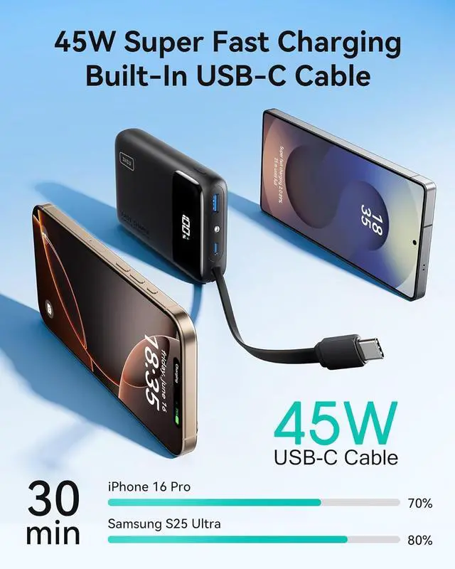 Alt view image 3 of 7 - 45W Portable Charger Smallest 20000mAh Power Bank with Build in USB-C Cable Fast Charging USB C in&Out Battery Pack Travel Phone Charger for iPhone 16 15  S25 S24 Google iPad etc