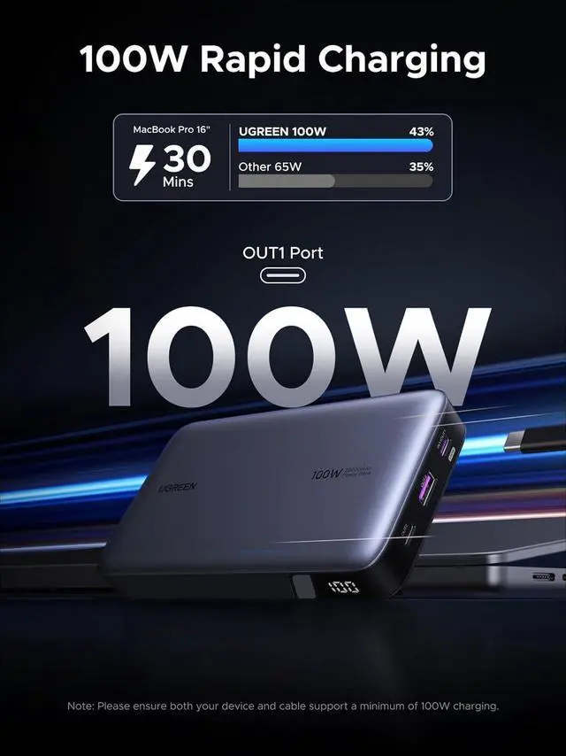 Alt view image 2 of 7 - 20000mAh 100W Power Bank Nexode Portable Charger USB C 3-Port PD Fast Charging Battery Pack Digital Display for MacBook iPad iPhone 16 Galaxy S24 Ultra Steam Deck  XPS and More