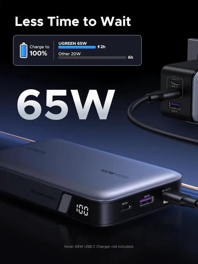 Alt view image 5 of 7 - 20000mAh 100W Power Bank Nexode Portable Charger USB C 3-Port PD Fast Charging Battery Pack Digital Display for MacBook iPad iPhone 16 Galaxy S24 Ultra Steam Deck  XPS and More