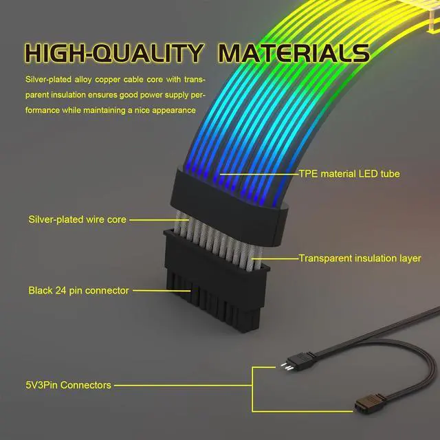 Alt view image 2 of 7 - Sirlyr RGB Cable 24 Pin RGB Power Supply Cable Extensions - 5V 3 Pin Addressable ARGB Power Supply for PC Black Motherboard Black Style
