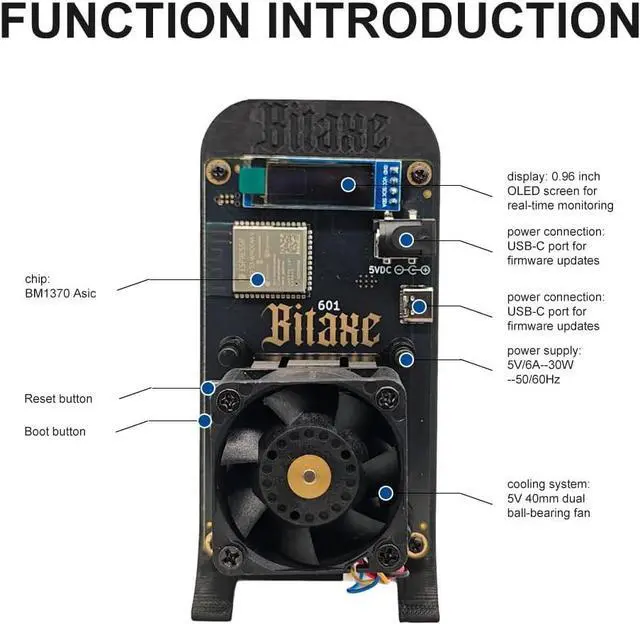 Alt view image 4 of 7 - Bitaxe 601 Gamma Bitcoin Miner 1.2TH/s Solo Miners BM1370 Chip 2.4G WiFi 18W/TH BTC Miner Machine Lottery Crypto Miner with Open System Asic Bitcoin Mining Machine