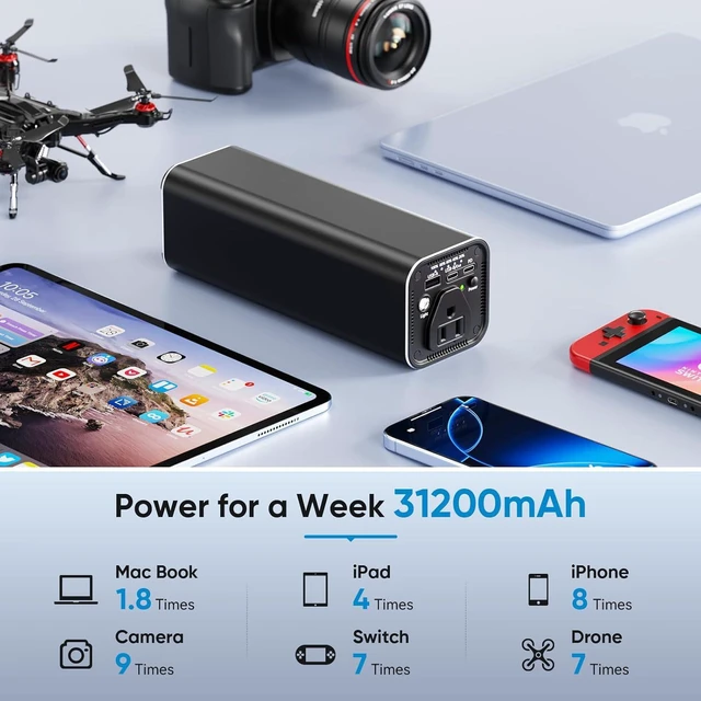Alt view image 2 of 7 - Zelot 100-watt AC Power Adapter for Portable laptops, 31200 mAh Portable Laptop Charger, 65-watt PD USB C for Travel and Outdoor Activities