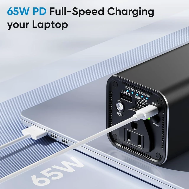 Alt view image 4 of 7 - Zelot 100-watt AC Power Adapter for Portable laptops, 31200 mAh Portable Laptop Charger, 65-watt PD USB C for Travel and Outdoor Activities