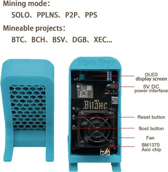 Alt view image 2 of 5 - Bitcoins Gamma 601 1.2TH/S BM1370 15W SHA256 BTC BCH BSV DGB Lucky Mining Solo ASIC Mining Silent Miner Machine Crypto Lottery Miner (Blue)