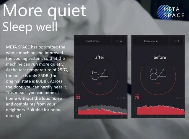 Alt view image 6 of 6 - Generic Antminer L3+ (55dB Low Noise Home Version) 504MH/S 695W with 110-220V PSU Dogecoin Litecoin Miner ASIC LTC Doge Coin Mining Machine LTC Asic Miner Scrypt Algorithm by META Space