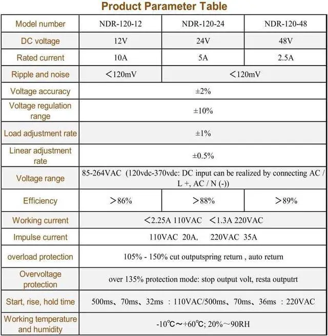 Alt view image 4 of 7 - 12Vdc 10Amp DIN-Rail Power Supply NDR 120W, Input:100-240VAC,Output:12VDC,Power Supply Switch Switching Converter DC