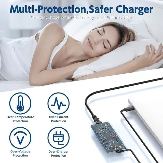 Alt view image 7 of 7 - 130W USB C Laptop Charger for Dell XPS 15 17 9575 9500, Precision 5530 2in1 5550, Latitude 7410 7310 7210 9410 9510 9575 5420 5520 5510 Type C Power Supply Cord