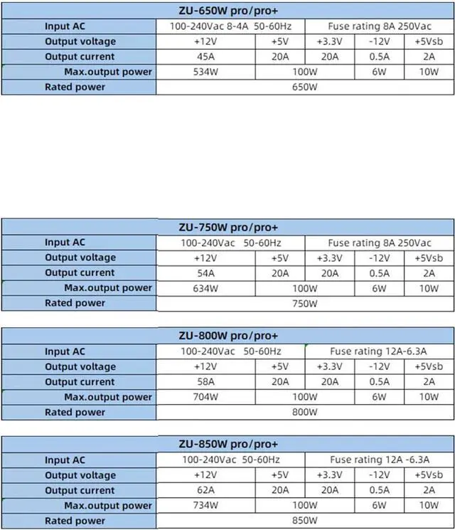Alt view image 3 of 7 - Efficient PC Power Supply 650W-850W 12CM Quiet Operating Fan and Dynamic Color Lights Effect Fashionable and Efficient