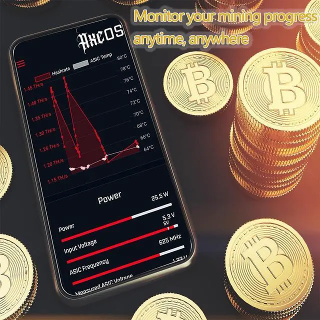 Alt view image 5 of 7 - BeLuckyMan Upgrade Bitaxe Gamma 601 Solo Miner 1.2TH/S Hashrate BM1370 ASIC Chip Bitcoins Miner BTC Lottery Cryptocurrency Open-Source Mining Machine (Black)