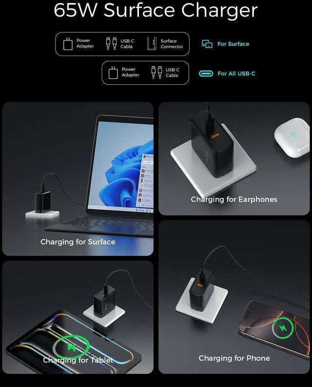 Alt view image 2 of 7 - 65W Surface Pro Charger,Microsoft Windows Surface Charger for Surface Pro 3/4/5/6/7/8/9/10/X Power Adapter,Compatible for Both Microsoft Surface Book/Laptop/Tablet,Support 44W 36W