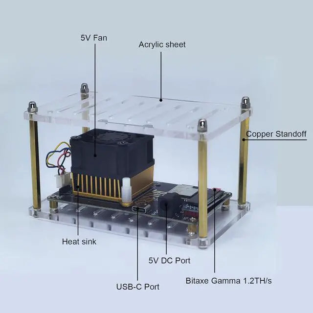 Alt view image 3 of 6 - NerdRhino Bit Gamma - 1.2+TH/s Bitcoin Miner BM1370 ASIC chip Acrylic Structure Redefining Home Bitcoin Mining Machine