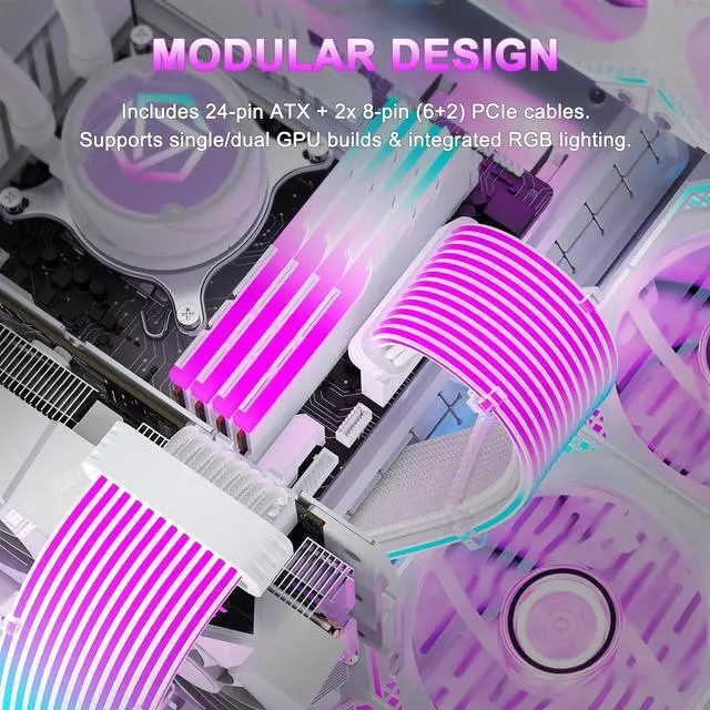 Alt view image 5 of 7 - Sirlyr RGB PSU Cables Set with Lighting Panels and 24 Pin Motherboard,2× 8 Pin GPU PC Power Supply Extension Cable Mod - Upgrade 120 LEDs 6 Light Strips with Remote ARGB Control
