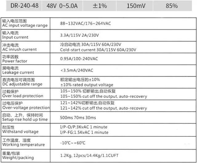 Alt view image 6 of 6 - 240W 48V Switching Power Supply 5A Din Rail Type DC AC DR240W Single Output Switch LED Driver SPMS
