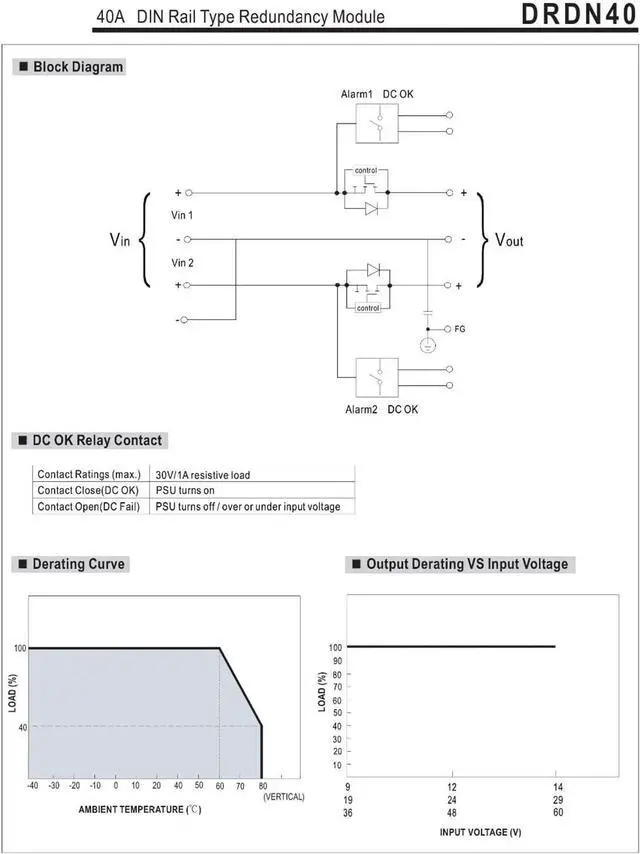 Alt view image 5 of 7 - DRDN40-48 48V DC 40A DIN Rail Type Redundancy Module