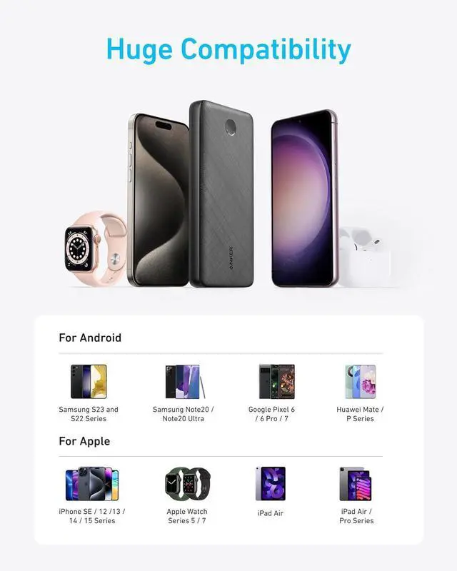 Alt view image 7 of 7 - Portable Charger 325 Power Bank (PowerCore Essential 20K) 20K Battery Pack with 15W Charging PowerIQ 2 USB-A 1 Micro USB Two-Way USB-C Ports for iPhone Series AirPods and More (Black)