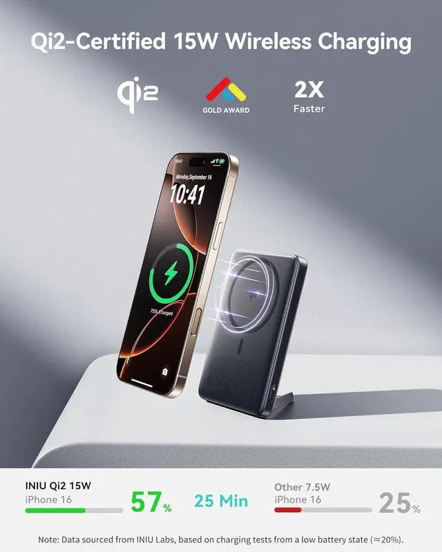 Alt view image 3 of 7 - INIU for MagSafe Portable Charger, Qi2 Certified, Slimmest 45W 10000mAh Magnetic Power Bank, with USB C Cable & Stand, Fast Charging MagSafe Compatible Battery Pack for iPhone 16 15 14 13 12 Only