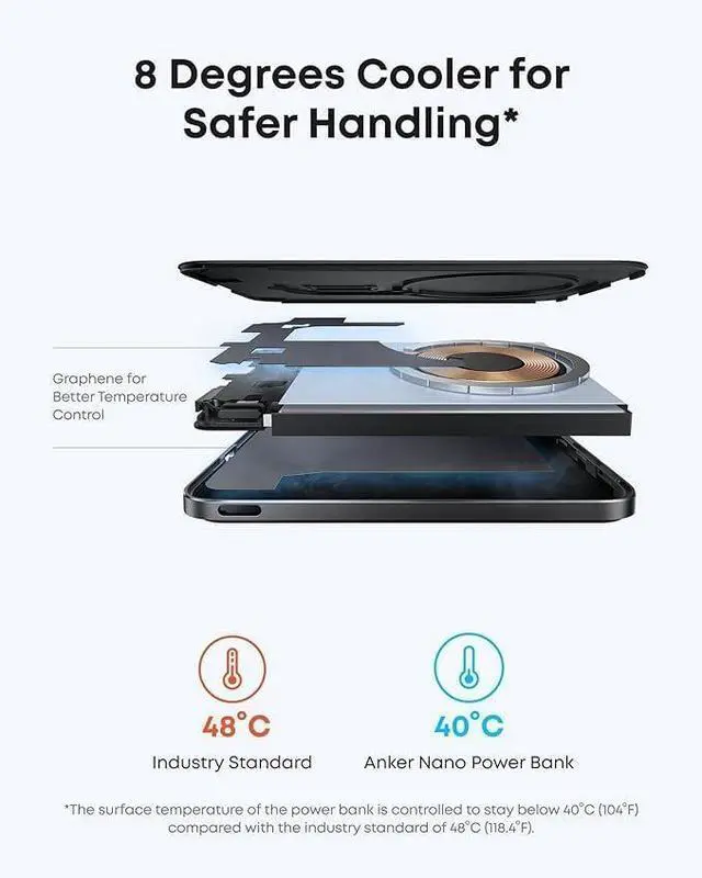 Alt view image 5 of 6 - Anker Nano Power Bank, Ultra-Slim 5,000mAh Magnetic Battery Pack, Qi2 Certified 15W Max Ultra-Fast MagSafe-Compatible Portable Charger, Ergonomic Design, for iPhone 16/15/14/13/12 Only