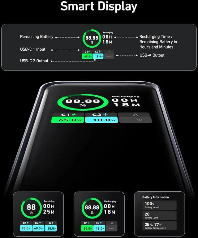 Alt view image 6 of 7 - Anker Prime Power Bank, 20,000mAh 200W Portable Laptop Charger for Travel, TSA-Approved, Smart Digital Display, 2 USB-C and 1 USB-A Port, for iPhone 16/15/14 Series, Samsung, MacBook, and More