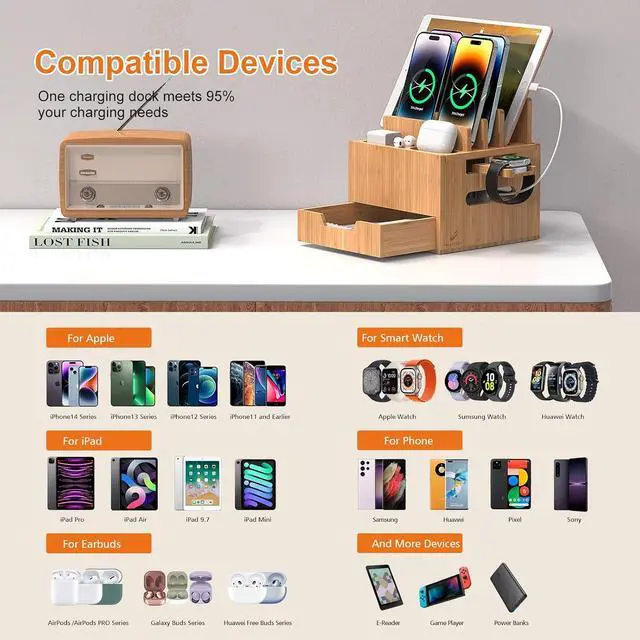 Alt view image 2 of 7 - Pezin & Hulin Multi Device Charging Station, with Charger HUB Adapter, All in One Large Dock Organizer with Drawer Storage, Compatible with Phones, Tablets, Earbuds (5 Mixed Cables Included)