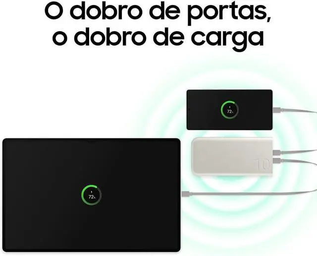 Alt view image 4 of 5 - SAMSUNG EB-P3400 Beige Portable Power Bank External Battery, Super Quick Charge 25W, Two USB-C Outputs 10000 MAH