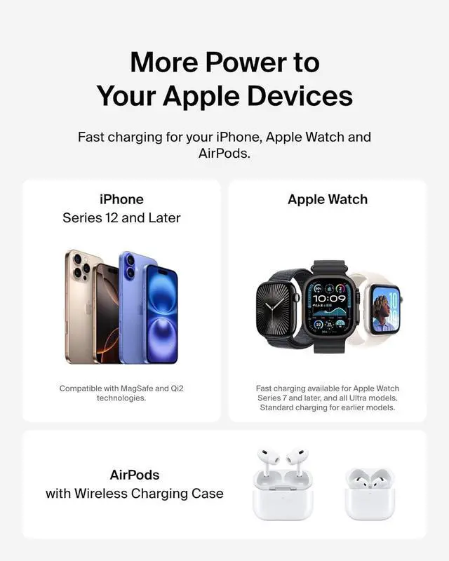 Alt view image 6 of 6 - MagSafe Charger Compatible 3-in-1 Qi2 Wireless Charging Station 15W Convertible Wireless Charger for iPhone 16  Watch AirPods Portable Phone Stand for Travel w/ 36W Adapter - White