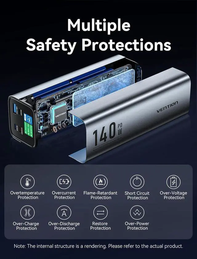 Alt view image 5 of 7 - VENTION Lapop Power Bank, 27000mAh PD140W Fast Charging USB-C Powerbank 3-Port Portable Charger with Smart Display, Battery Pack for Laptops, MacBook Pro, iPhone 16 15 14, iPad