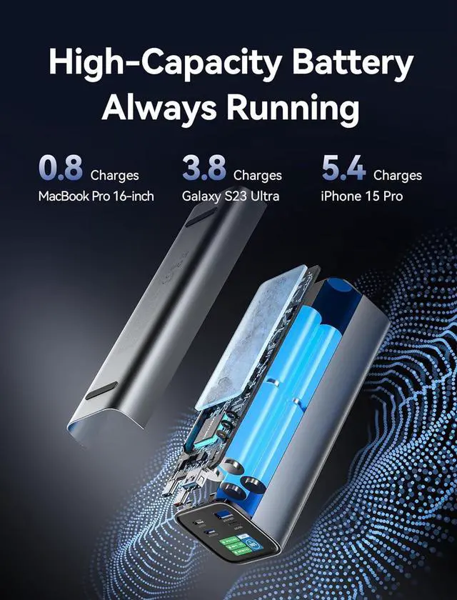 Alt view image 3 of 7 - VENTION Lapop Power Bank, 27000mAh PD140W Fast Charging USB-C Powerbank 3-Port Portable Charger with Smart Display, Battery Pack for Laptops, MacBook Pro, iPhone 16 15 14, iPad