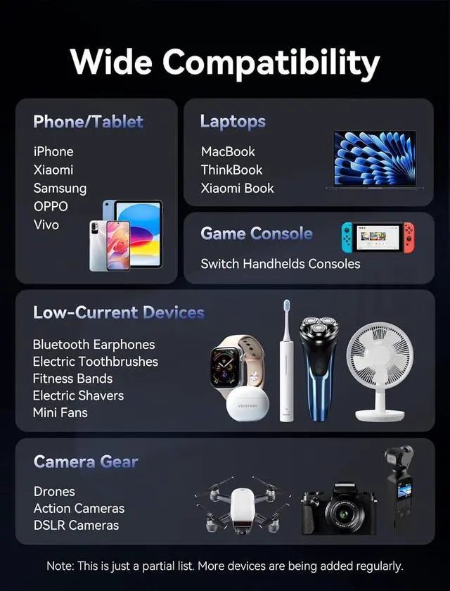 Alt view image 7 of 7 - VENTION Lapop Power Bank, 27000mAh PD140W Fast Charging USB-C Powerbank 3-Port Portable Charger with Smart Display, Battery Pack for Laptops, MacBook Pro, iPhone 16 15 14, iPad