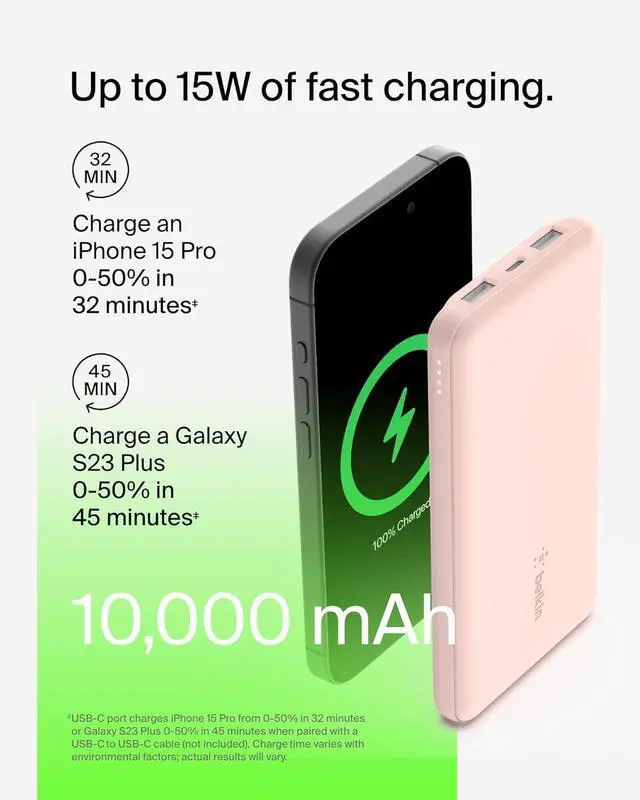 Alt view image 6 of 7 - Belkin USB C Portable Charger Power Bank, 10000 mAh with 1 USB C Port and 2 USB A Ports for up to 15W Charging for iPhone 12, 11, XS Pro, Max, Mini, AirPods, iPad, Galaxy S21, Ultra and More - Pink