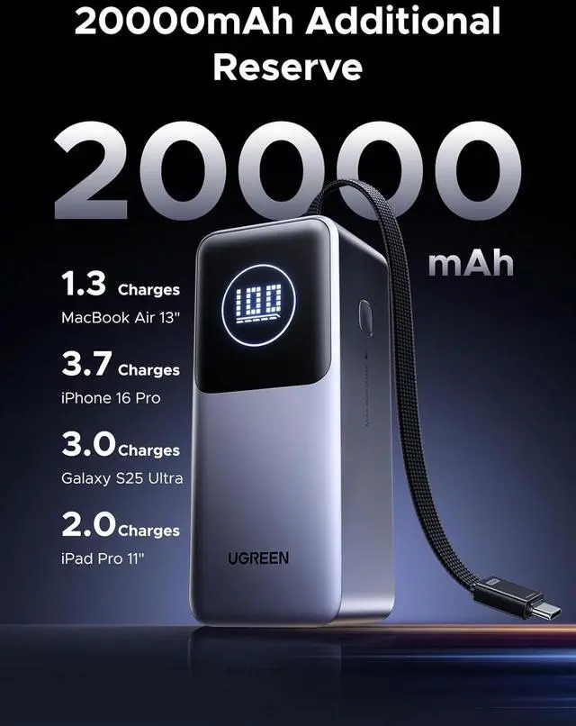 Alt view image 4 of 7 - Nexode Power Bank 20000mAh 130W with Built-in USB C Cable Laptop Travel Portable Charger 80W Input Fast Charging for MacBook Pro/Air/iPhone 16/iPad Pro/Galaxy S25 Ultra//HP and More