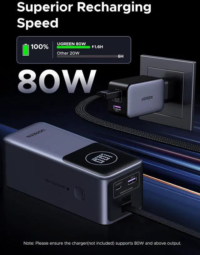 Alt view image 5 of 7 - Nexode Power Bank 20000mAh 130W with Built-in USB C Cable Laptop Travel Portable Charger 80W Input Fast Charging for MacBook Pro/Air/iPhone 16/iPad Pro/Galaxy S25 Ultra//HP and More