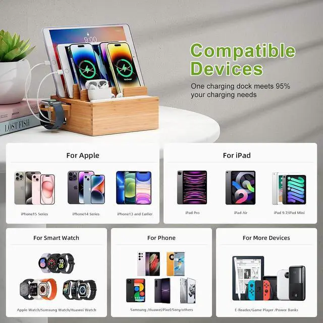 Alt view image 3 of 7 - Pezin & Hulin Bamboo Charging Station with Multi Ports HUB, Desktop Charger Block, Compatible with Tablet, Cell Phone, Earbuds, Smartwatch, and More