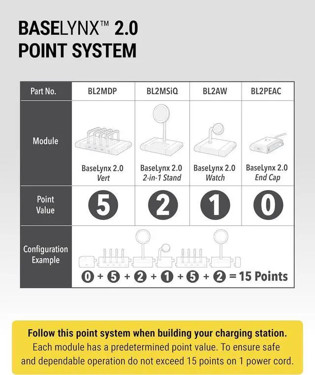 Alt view image 7 of 7 - Scosche BaseLynx 2.0 Modular Charging Station with Qi2 15W Wireless Charger Stand, 5W Charging Pad for AirPods Pro, 60W USB-C Multi Device Phone Charger Compatible with Apple iPhone, MagSafe, Samsung