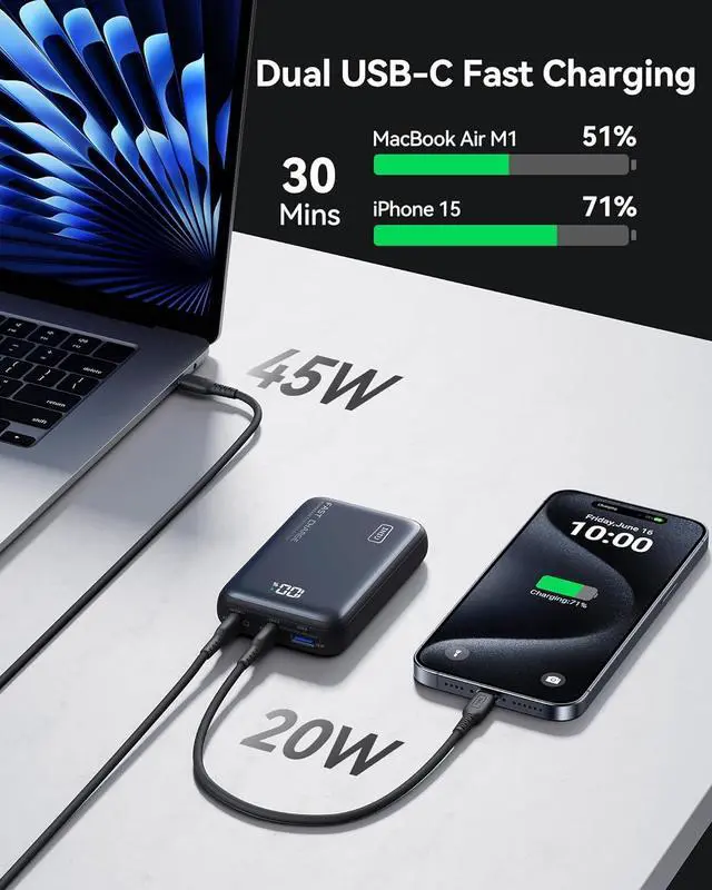 Alt view image 4 of 7 - INIU Power Bank, 20000mAh 65W USB C Laptop Portable Charger, PD QC Fast Charging 3-Output External Battery Pack for Laptop MacBook Dell XPS iPad Tablet Steam Deck iPhone 15 14 13 Pro Samsung S22, etc.