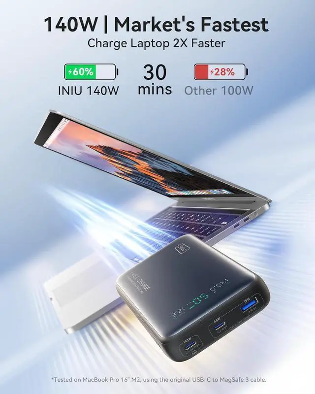 Alt view image 2 of 6 - INIU 140W Power Bank, 25000mAh High Capacity Portable Charger, USB C in&Out, Smart Display.