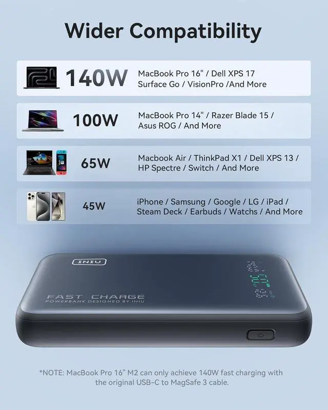 Alt view image 4 of 6 - INIU 140W Power Bank, 25000mAh High Capacity Portable Charger, USB C in&Out, Smart Display.