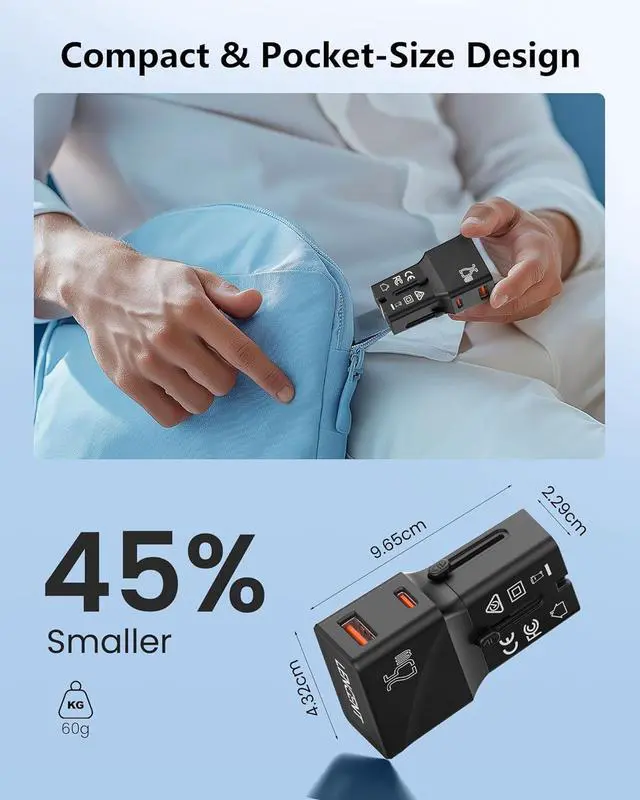 Alt view image 2 of 7 - LENCENT International Travel Power Adapter, Mini Pocket USB C Charger, PD 20W&QC 3.0 Type-C Fast Charging, Outlet Adaptor, Worldwide Cell Phone Wall Charger Block with UK US EU European Australia