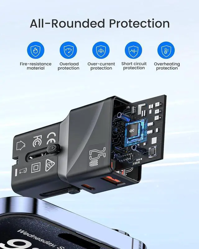 Alt view image 6 of 7 - LENCENT International Travel Power Adapter, Mini Pocket USB C Charger, PD 20W&QC 3.0 Type-C Fast Charging, Outlet Adaptor, Worldwide Cell Phone Wall Charger Block with UK US EU European Australia