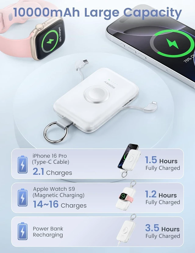 Alt view image 5 of 6 - CharmGo Portable Charger, 10000mAh 20W Fast Charging Power Bank