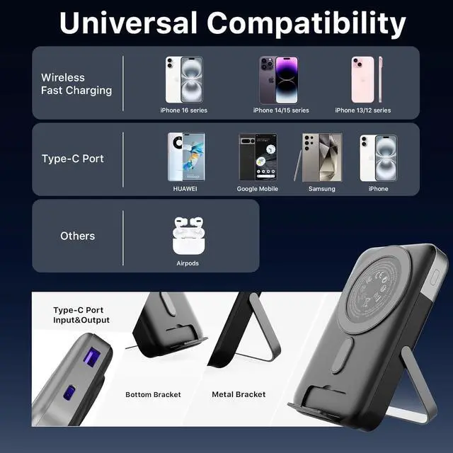 Alt view image 6 of 6 - NOBIS for Magsafe Battery Pack 10000mAh, Dual-Foldable Wireless Magnetic Power Bank with LED Display Magnetic Portable Charger 22.5W PD Fast Charging Type C in&Out for Phone 16 S25