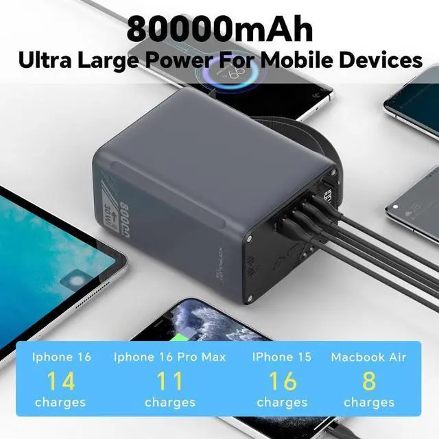 Alt view image 2 of 7 - 80000mAh High Capacity PD 30W Power Bank Fast Charging 22.5W Portable USB C Battery Packs with 5 Outputs & LCD Display Battery Bank for iPhone  iPad Macbook & Outdoors Camping (GREY)