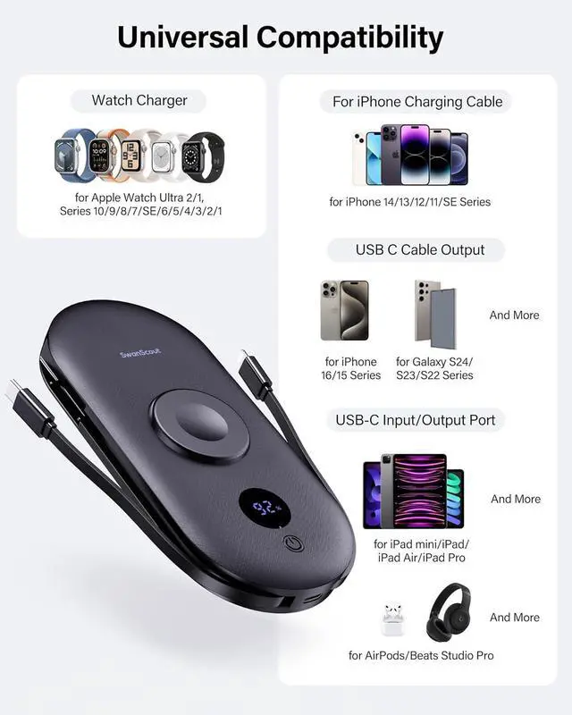 Alt view image 4 of 4 - 10000mAh Power Bank for iPhone, Portable Charger for Apple Watch, for AirPods, iPad, Beats Studio Pro and More Phones, Tablets, Headphones, Built-in AC Wall Plug and Cables