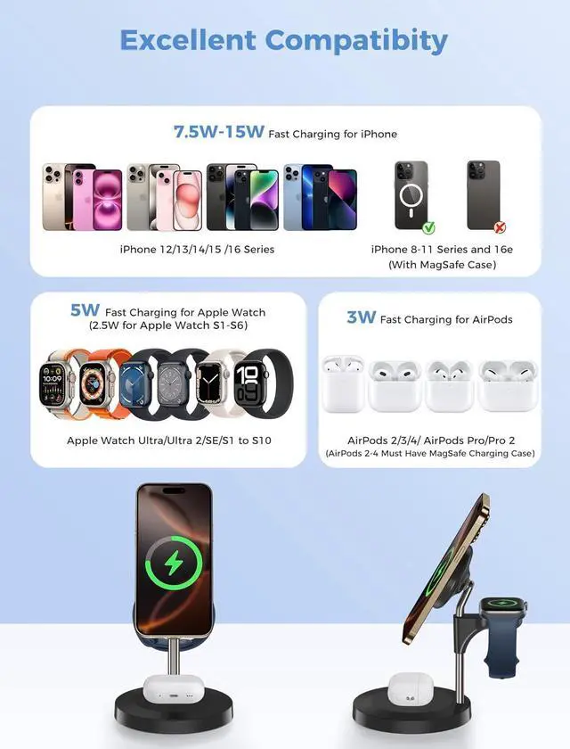 Alt view image 7 of 7 - 3 in 1 Wireless Charging Station for Multiple Devices Apple, 15W Fast Magnetic Mag-Safe Charger Stand for iPhone 16 15 14 13 12 Pro Max Plus Mini Apple Watch AirPods Pro 4 3 2, Black