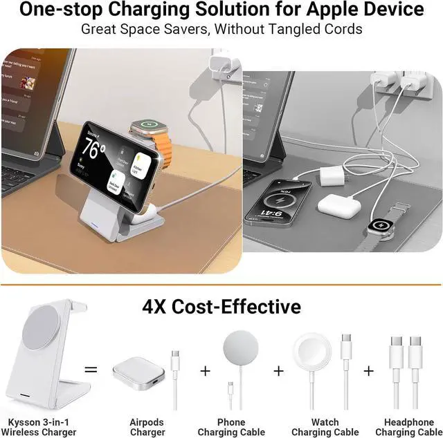 Alt view image 2 of 6 - Foldable 3 in 1 Charging Station for Multiple Devices, Travel Wireless Charger for MagSafe Charger Stand, Magnetic Charging Stand for iPhone 17/16/15/14/13/12 for iWatch AirPods Pure White