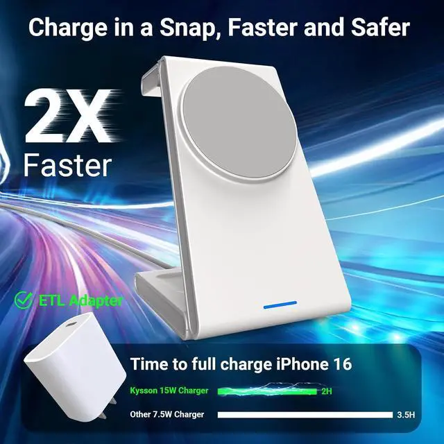 Alt view image 5 of 6 - Foldable 3 in 1 Charging Station for Multiple Devices, Travel Wireless Charger for MagSafe Charger Stand, Magnetic Charging Stand for iPhone 17/16/15/14/13/12 for iWatch AirPods Pure White