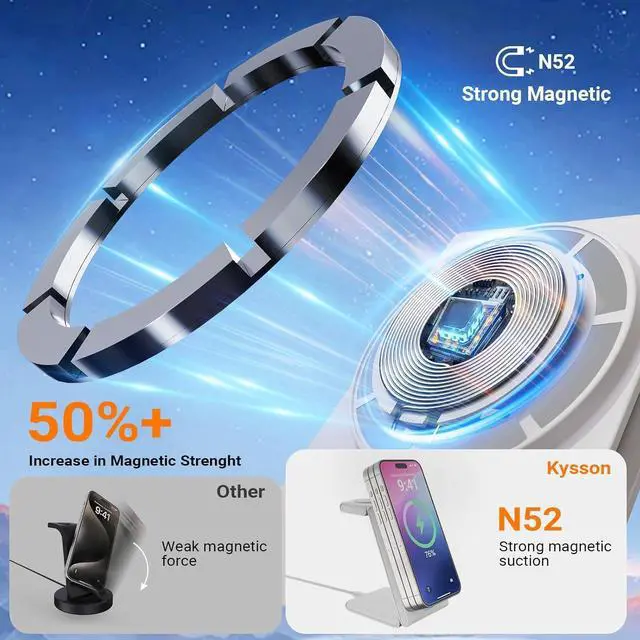 Alt view image 6 of 6 - Foldable 3 in 1 Charging Station for Multiple Devices, Travel Wireless Charger for MagSafe Charger Stand, Magnetic Charging Stand for iPhone 17/16/15/14/13/12 for iWatch AirPods Pure White